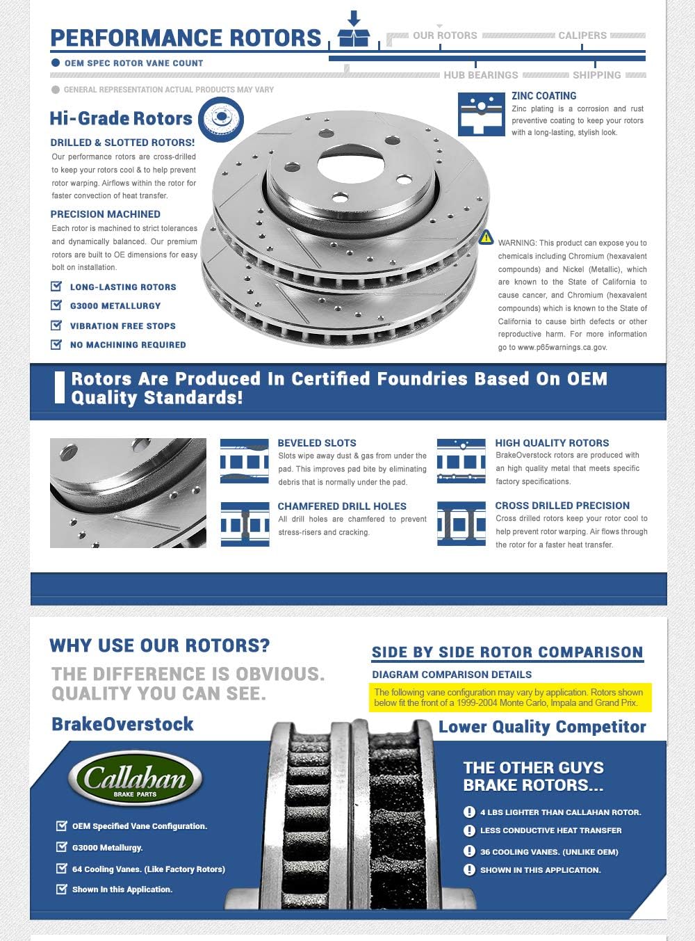 4 Lug Brake Disc Rotors with Ceramic Brake Pads M170