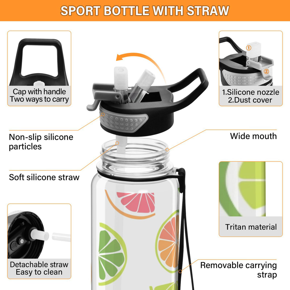 32oz Leakproof Tritan Sports Water Bottle with Straw H9483