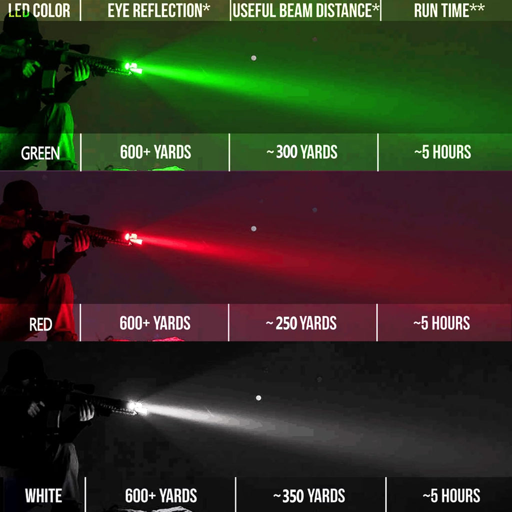 Predator Light with Interchangeable Red Green White LED Hunting Flashlight with Scope Mount B751