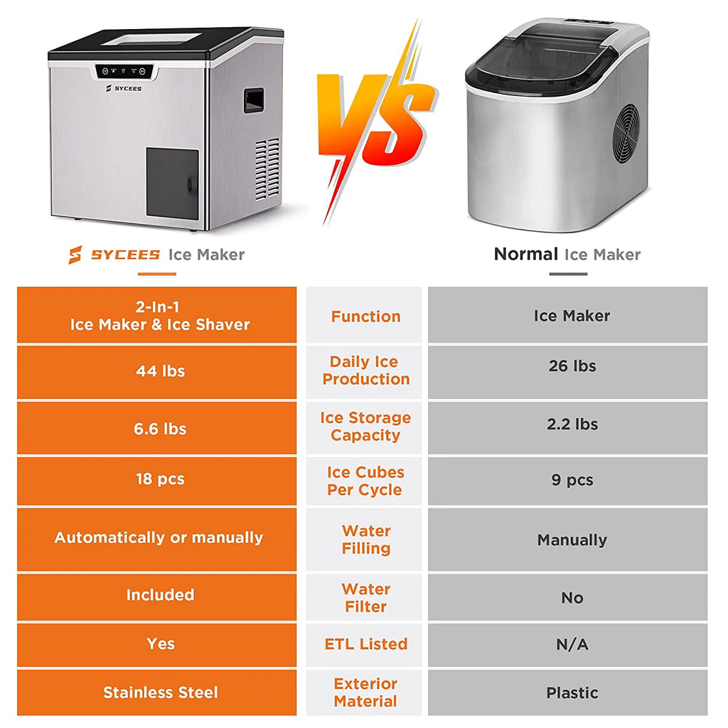 2-in-1 Countertop Ice Maker and Shaver Machine with Ice Scoop and Basket T357