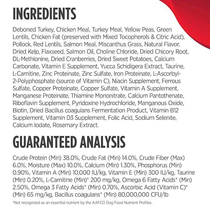 Grain Free Turkey Dry Cat Food R30439