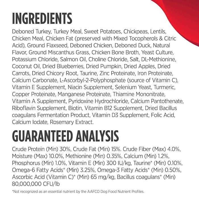 Turkey Chicken and Duck Puppy Dry Dog Food N862