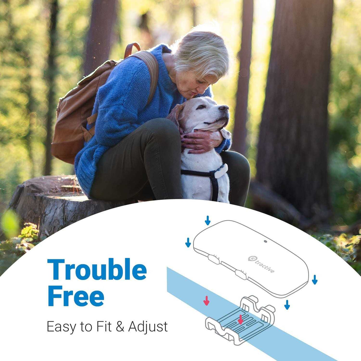 GPS Dog Tracker Rubber Clips x3 B64723