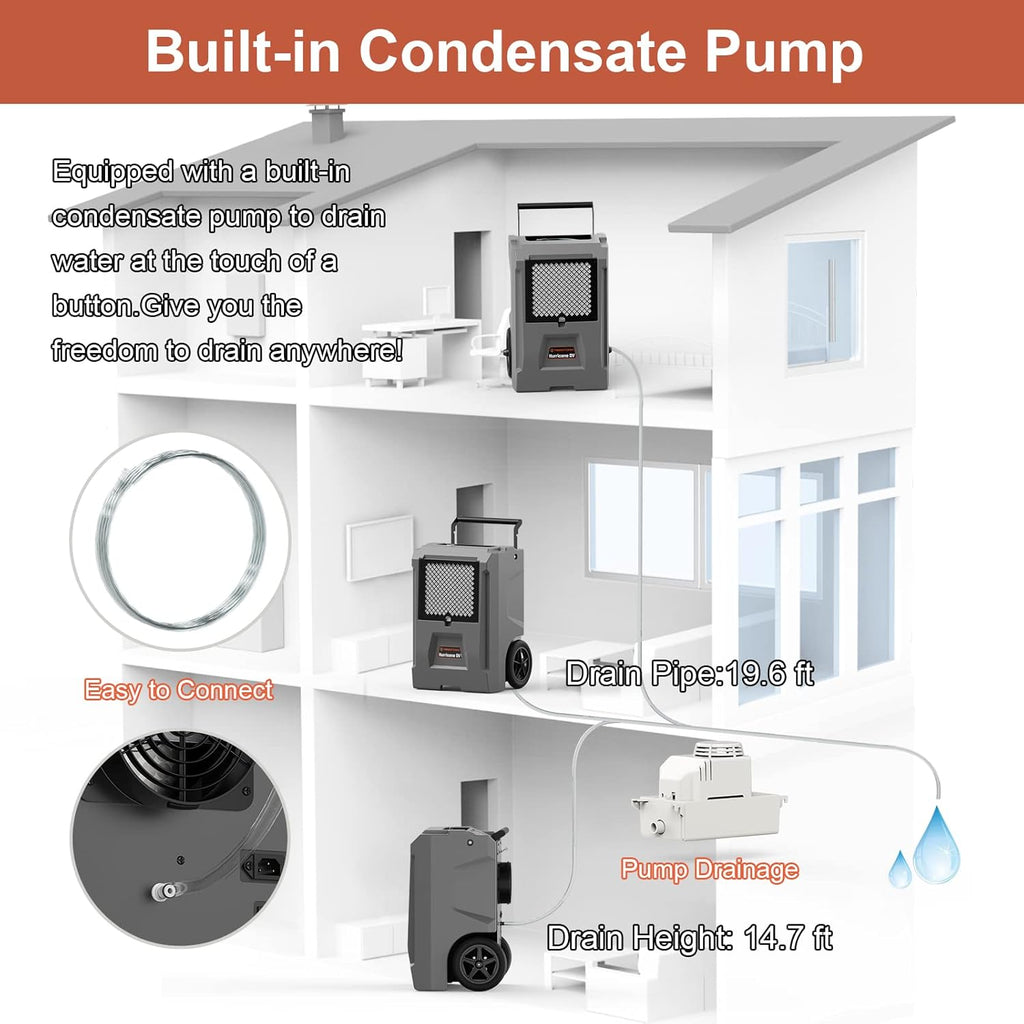 110 Pints Commercial Dehumidifier with Pump and Drain Hose G273246