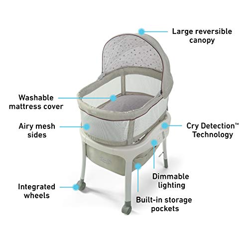 Baby Bassinet, 19 D x 26 W x 41 H Inch H76123