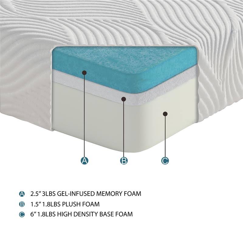 Twin Gel-Infused Memory Foam Mattress A7653