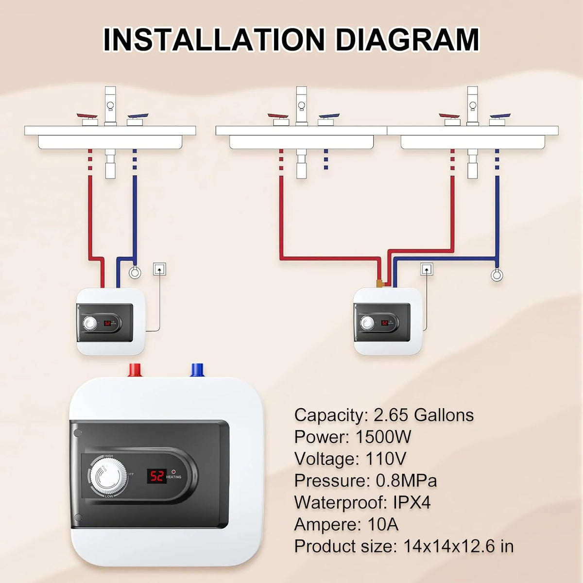 4 Gallon 110V 1.5KW Mini-Tank Water Heater A919