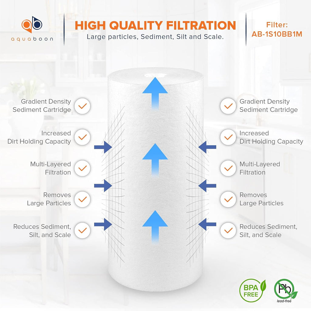 1 Micron 10 Sediment Water Filter Replacement Cartridge L10457