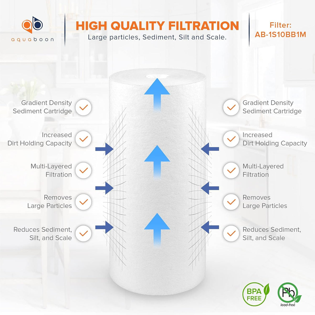 1 Micron 10 Sediment Water Filter Replacement Cartridge L10457