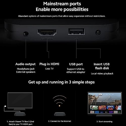 4K HDR Android TV Streaming Media Player M79771