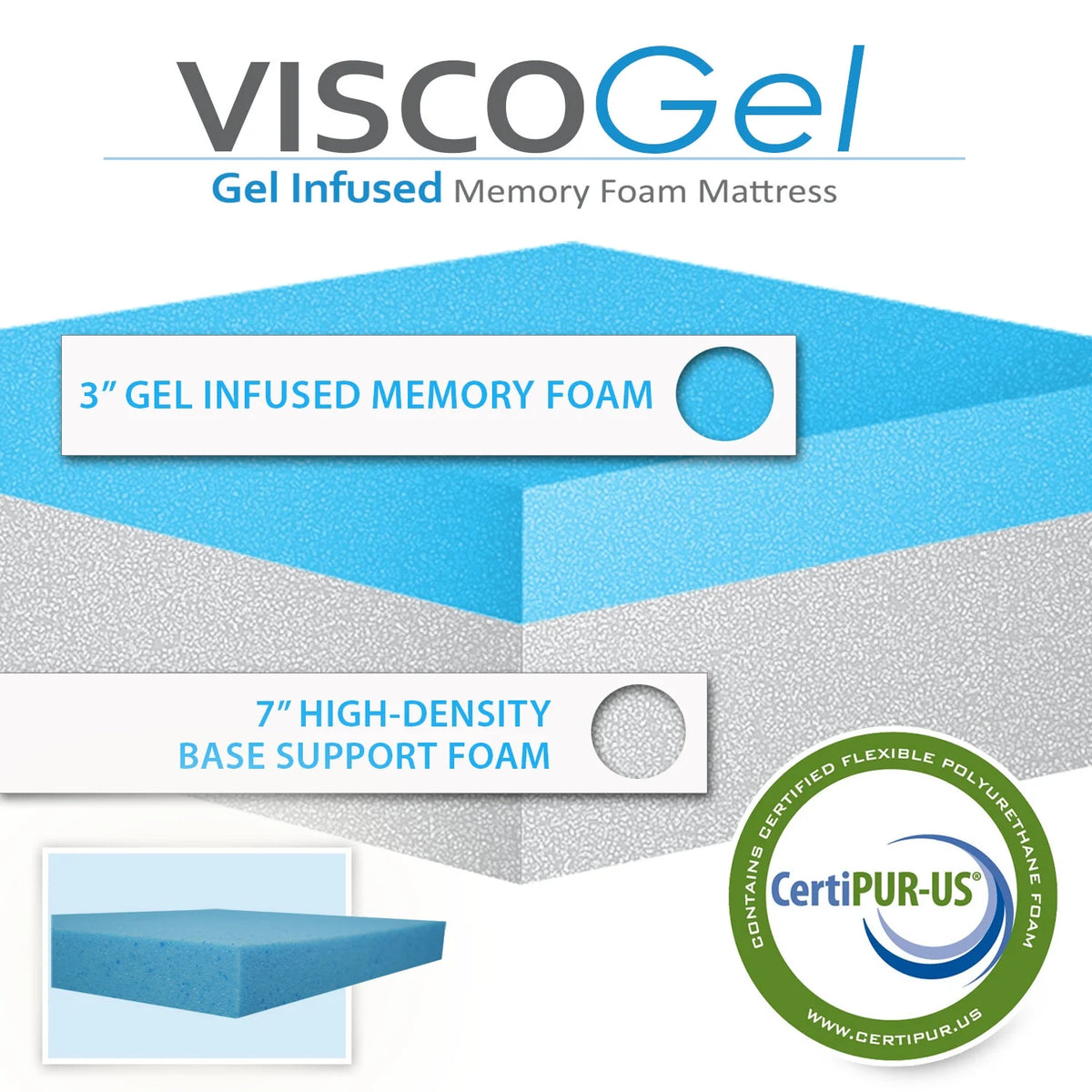 10-Inch Gel Infused Memory Foam Mattress Queen G787