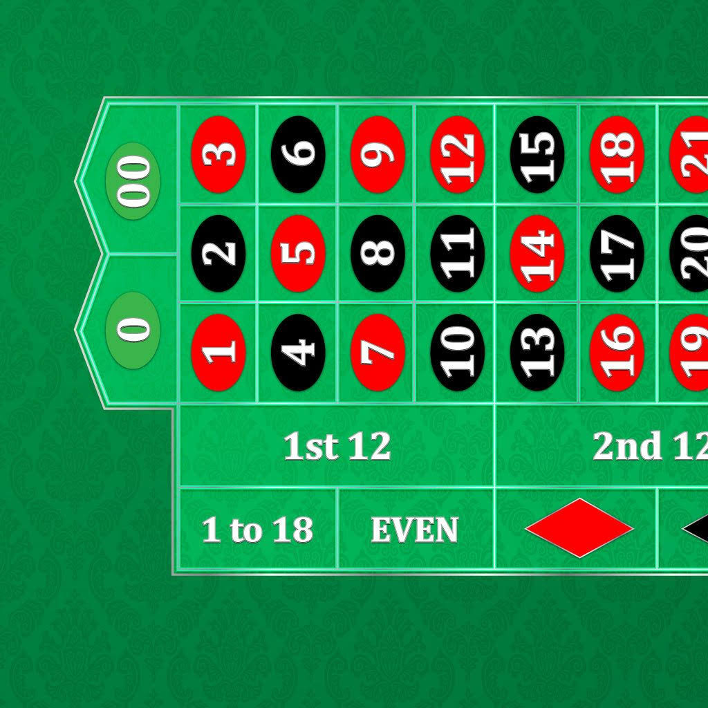 Green Left Hand Roulette Layout M873