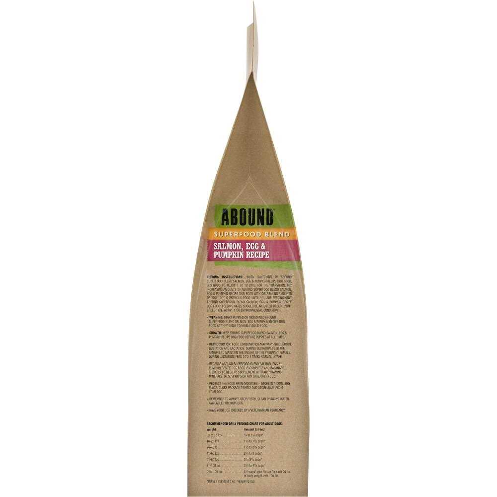 Salmon Dog Food Q740