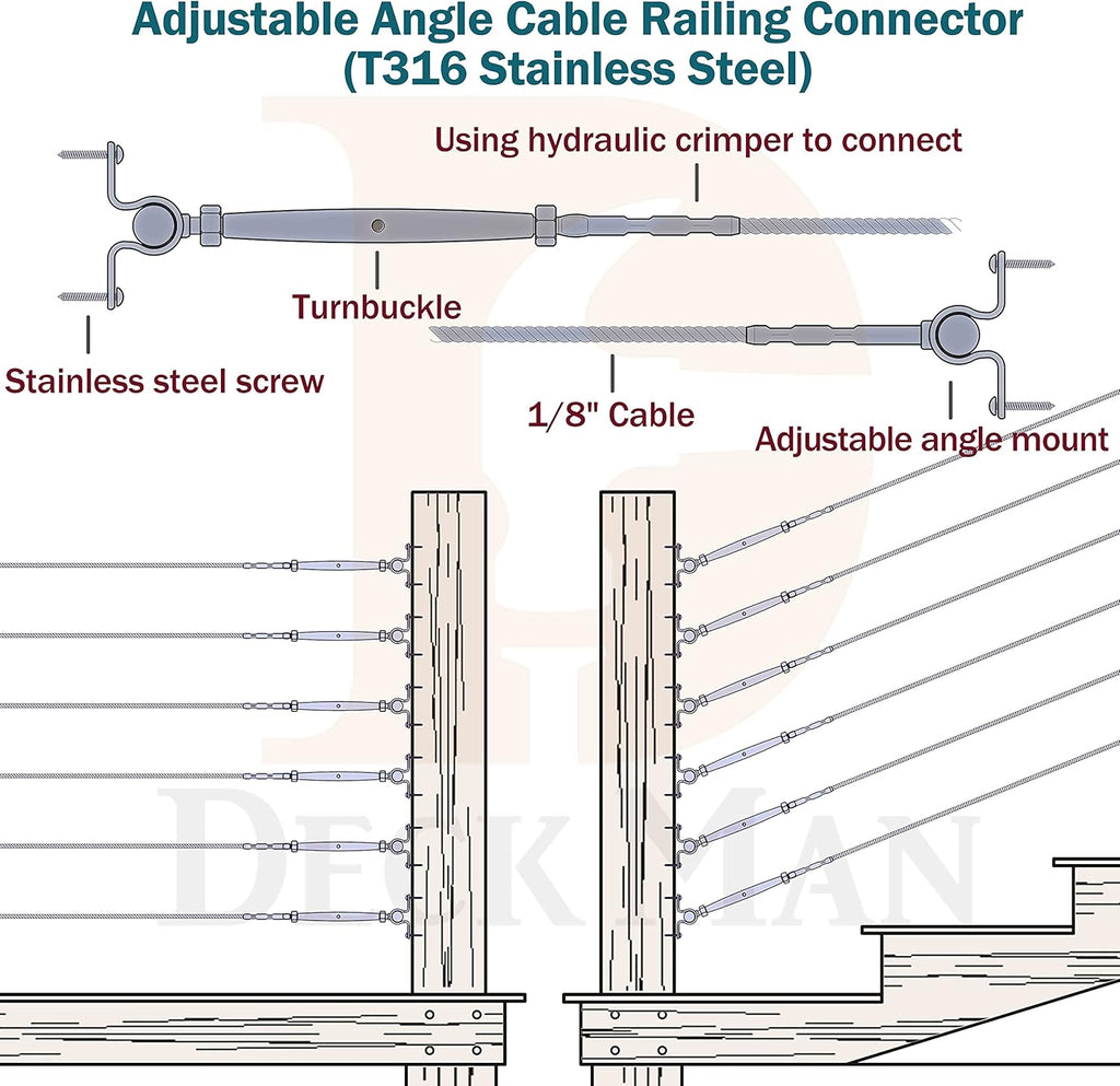 T316 Stainless Steel Adjustable Angle Cable Railing Kit 10 Pack E153236