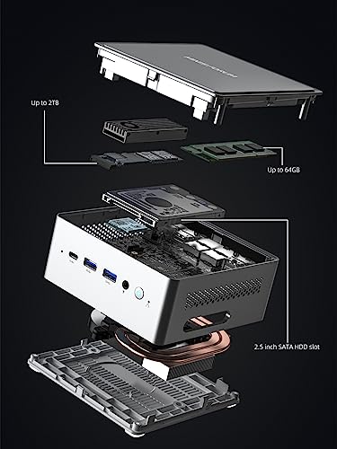 Mini PC 12th Gen Core i9-12900HK 32GB RAM 512GB SSD L5411