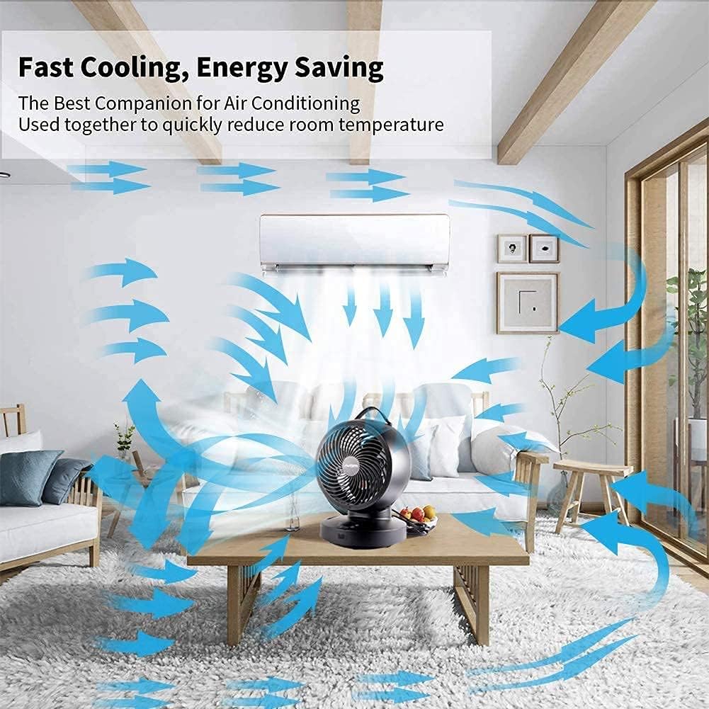 Air Circulator Fan, 8 Blade, 6 Speeds 4 Wind Modes, Oscillating, Pack of 2 I727869