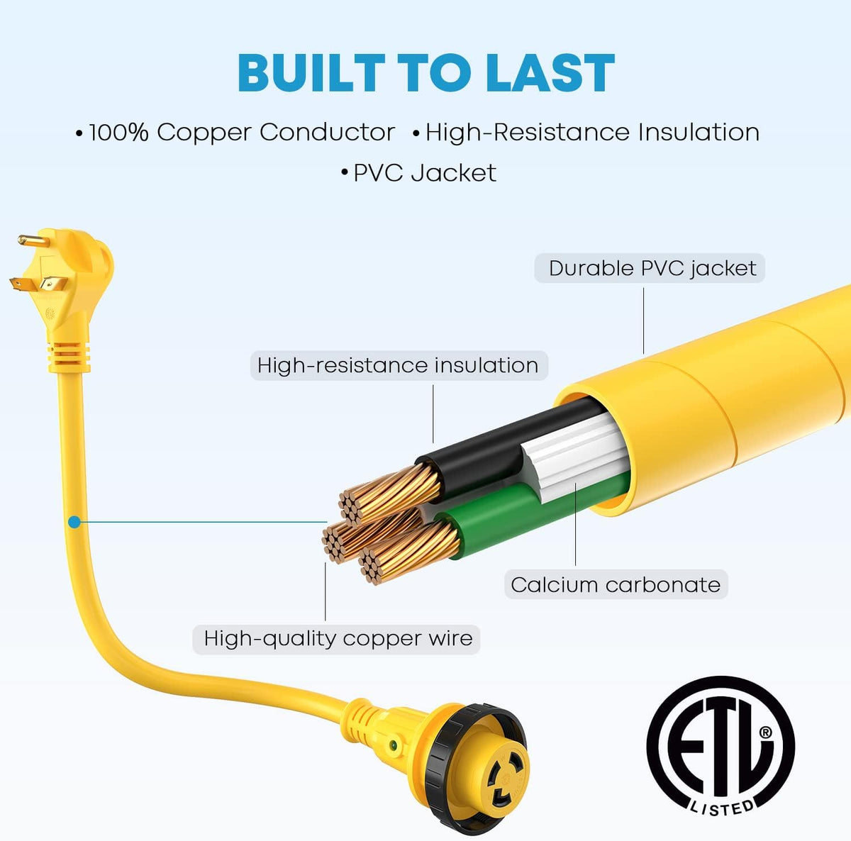 30 Amp RV Power Extension Cord 50 ft with Locking Adapter U70496