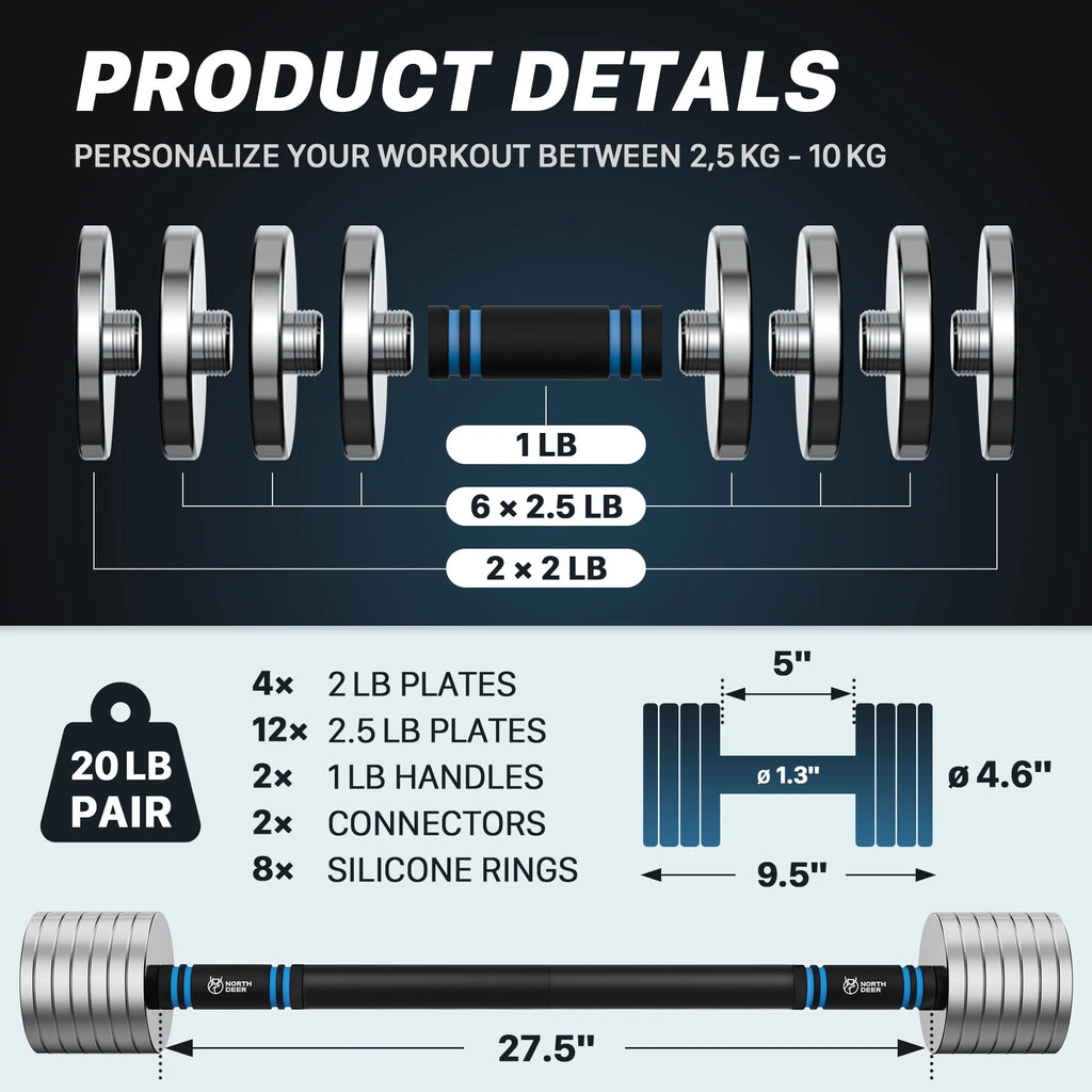 2.0 Upgraded Adjustable Dumbbell Set 40Lbs Steel Dumbbell Barbell Set X235385