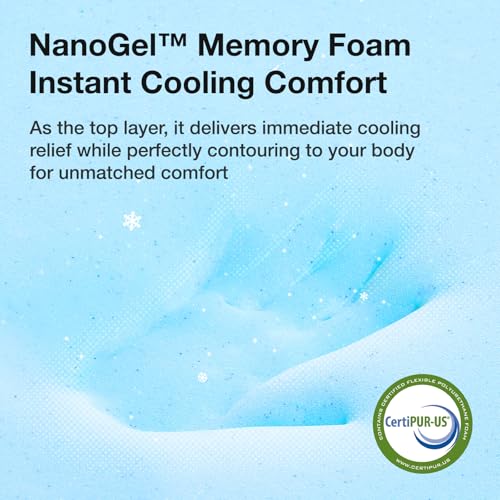12 Inch Gel Memory Foam Queen Size Mattress N70022