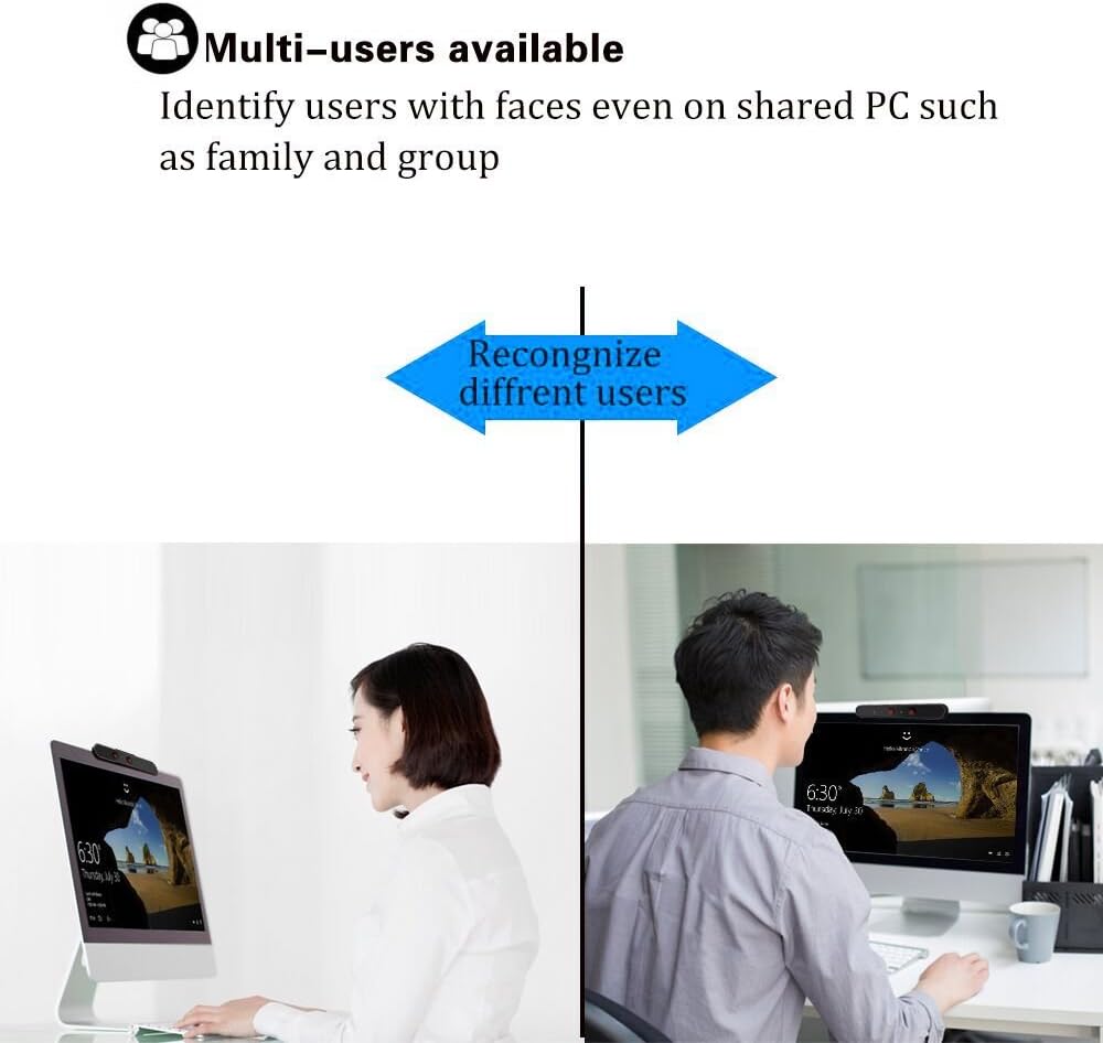 1080P Webcam with Dual Microphones, Pack of 2 G596238