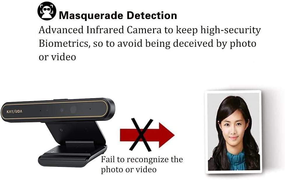 1080P Webcam with Dual Microphones, Pack of 2 G596238