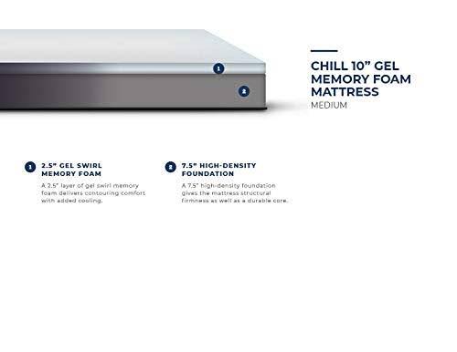 10 Inch Gel Memory Foam Mattress Twin S430830