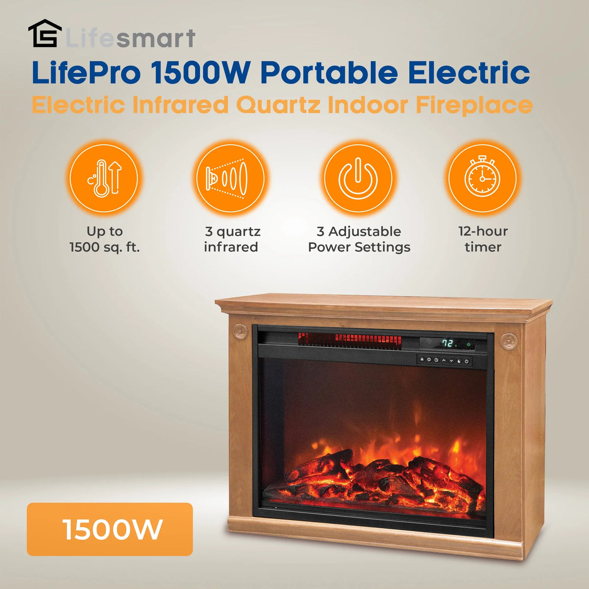1500W Portable Electric Infrared Quartz Indoor Fireplace R825046