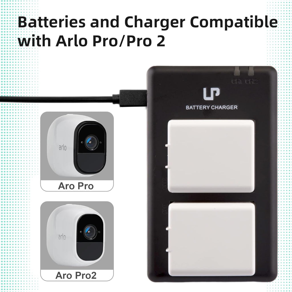 2-Pack 2440mAh Li-ion Rechargeable Batteries T64009