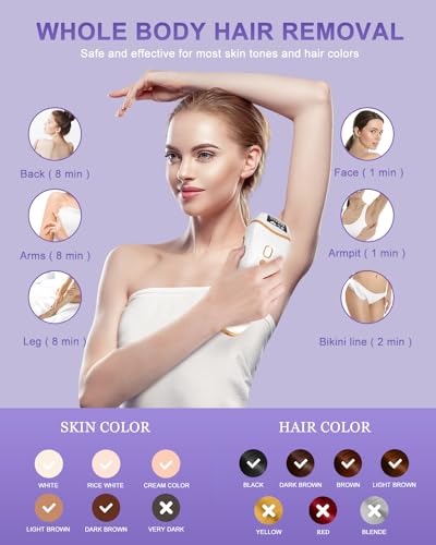 IPL Hair Removal Device with Cooling D63470