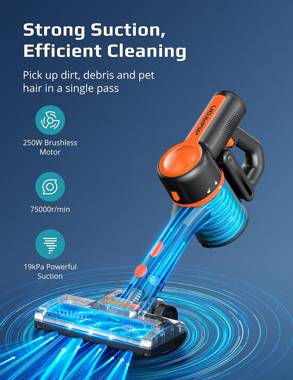 Cordless Vacuum Cleaner, 6 in 1 Stick and Handheld Vacuum with HEPA Filter E809