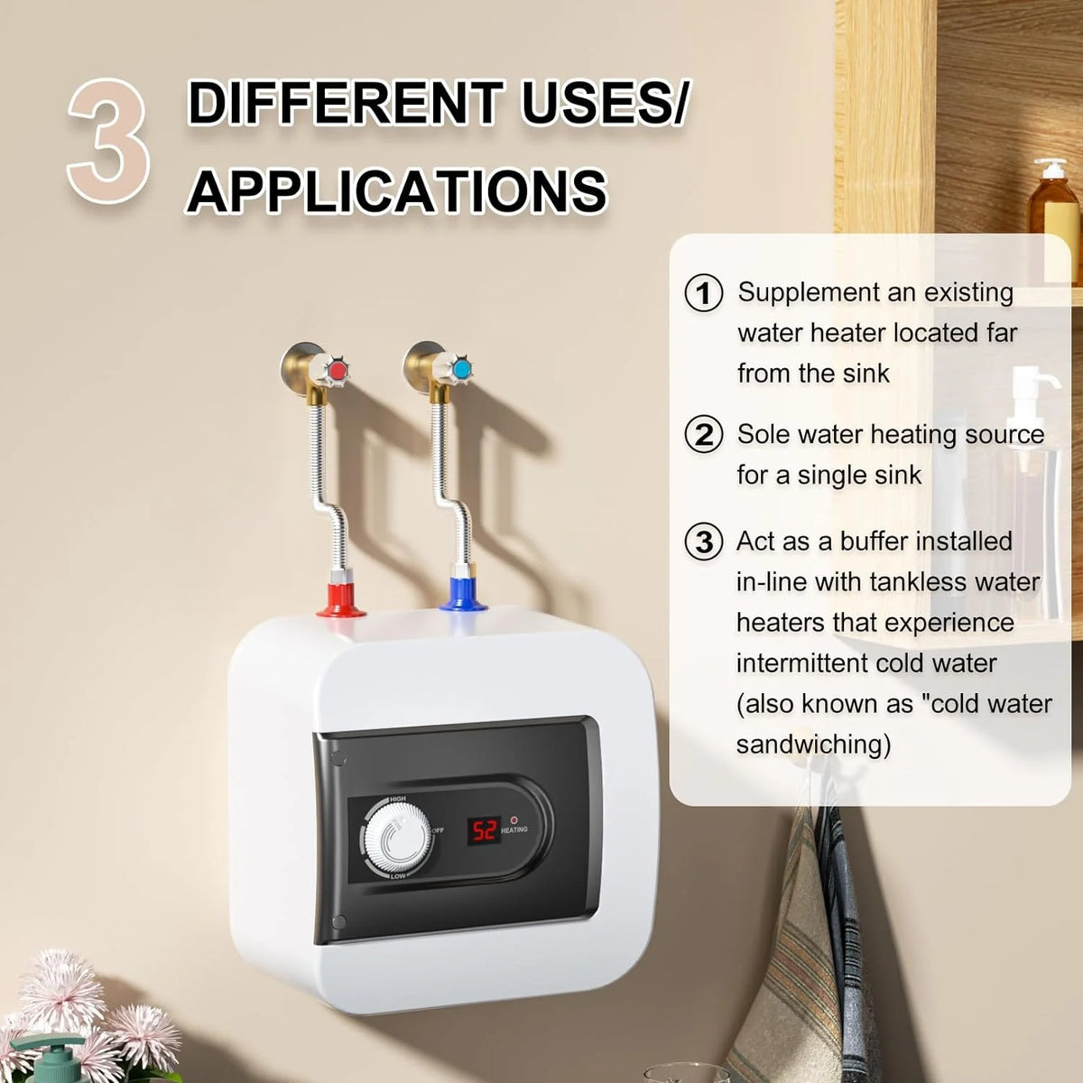 4 Gallon 110V 1.5KW Mini-Tank Water Heater A919