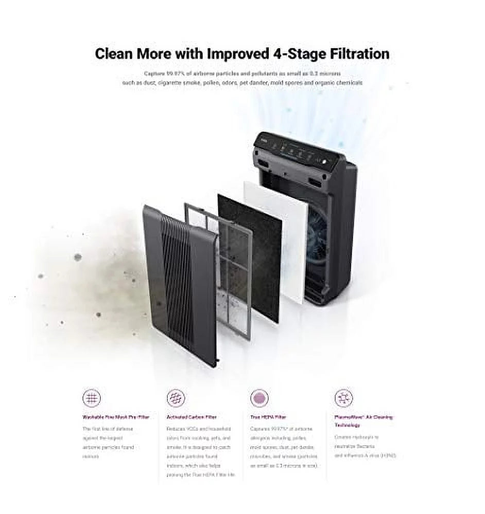 Gray Air Purifier with True HEPA and Carbon Filter Q74918