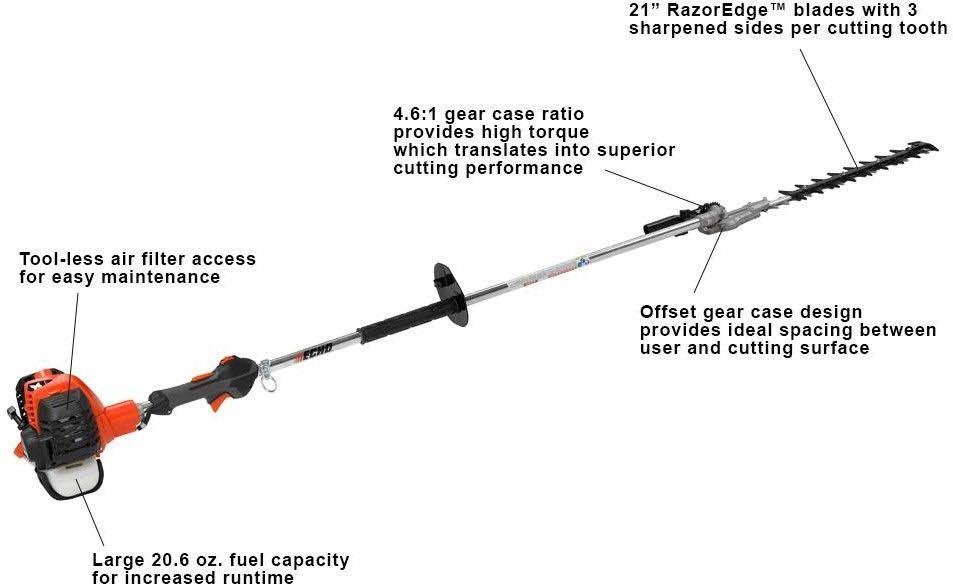 Hedge Trimmer Q32514