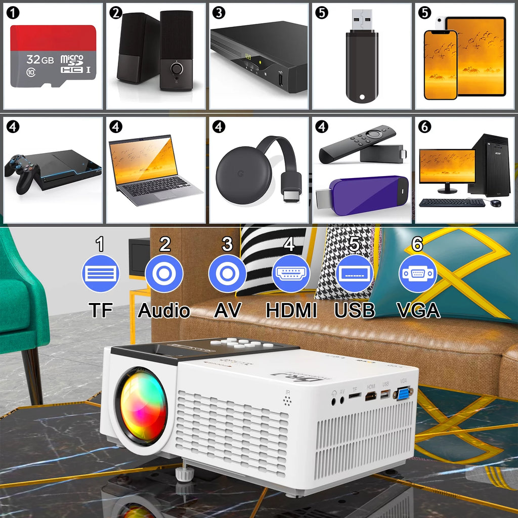 5G WiFi Bluetooth Projector 1080P HD W431