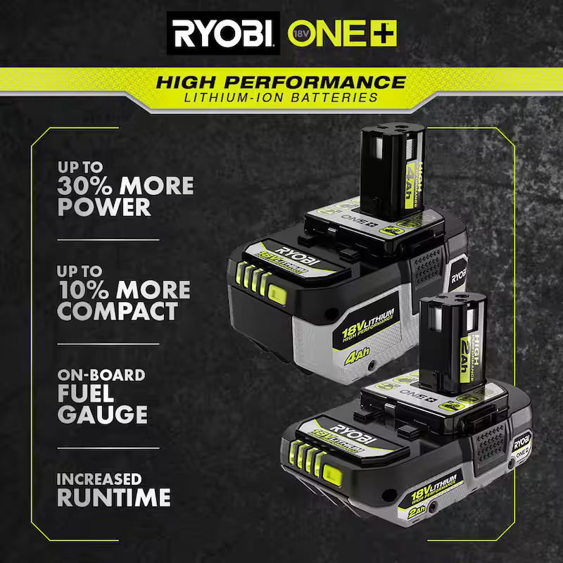 18V 12.0 Ah and 4.0 Ah Batteries L534
