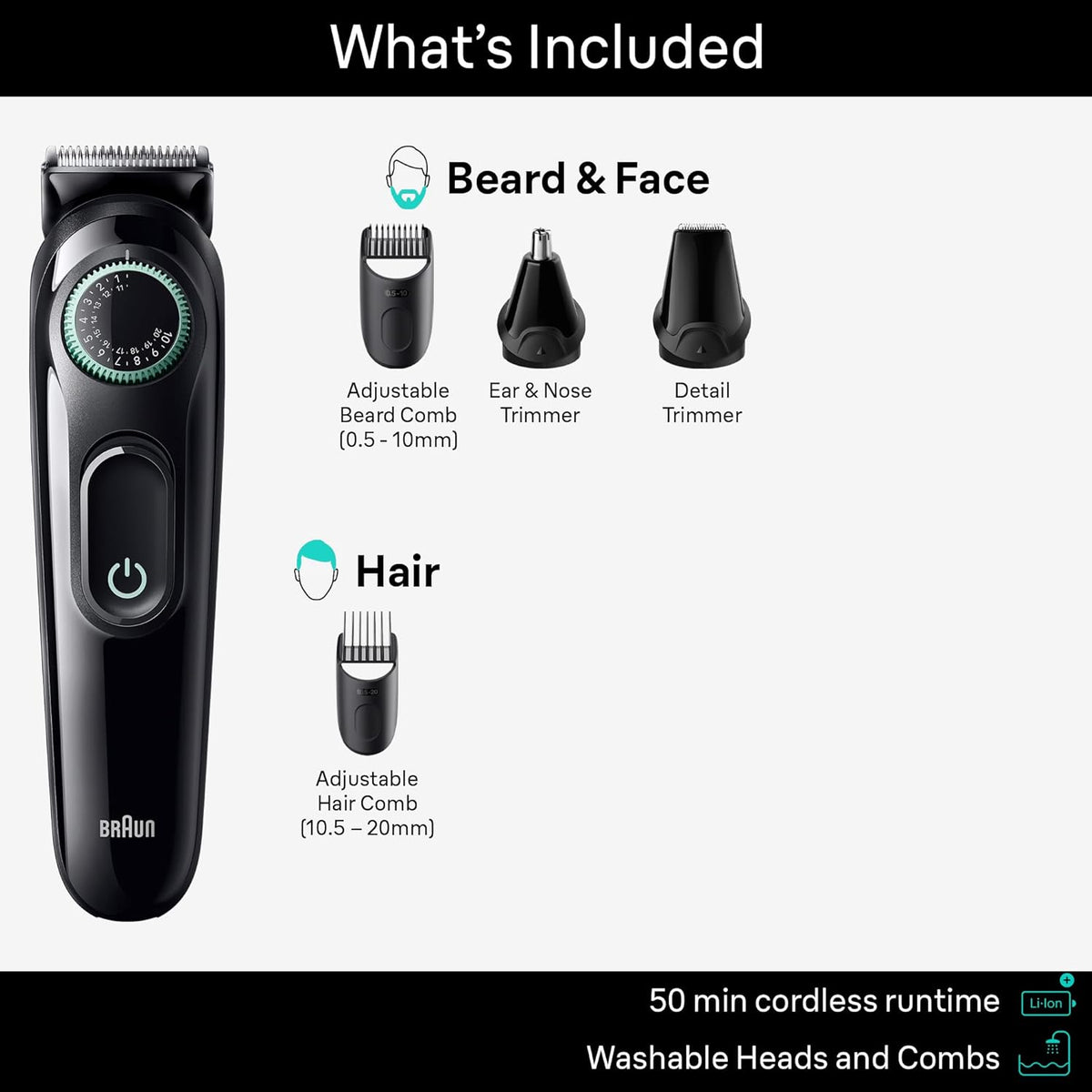 5-in-1 Trimmer for Men with Beard Trimmer, Ear & Nose Trimmer, Hair Clippers, Black I696
