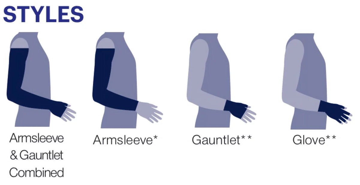 Beige Small 15-20 mmHg Armsleeve A286