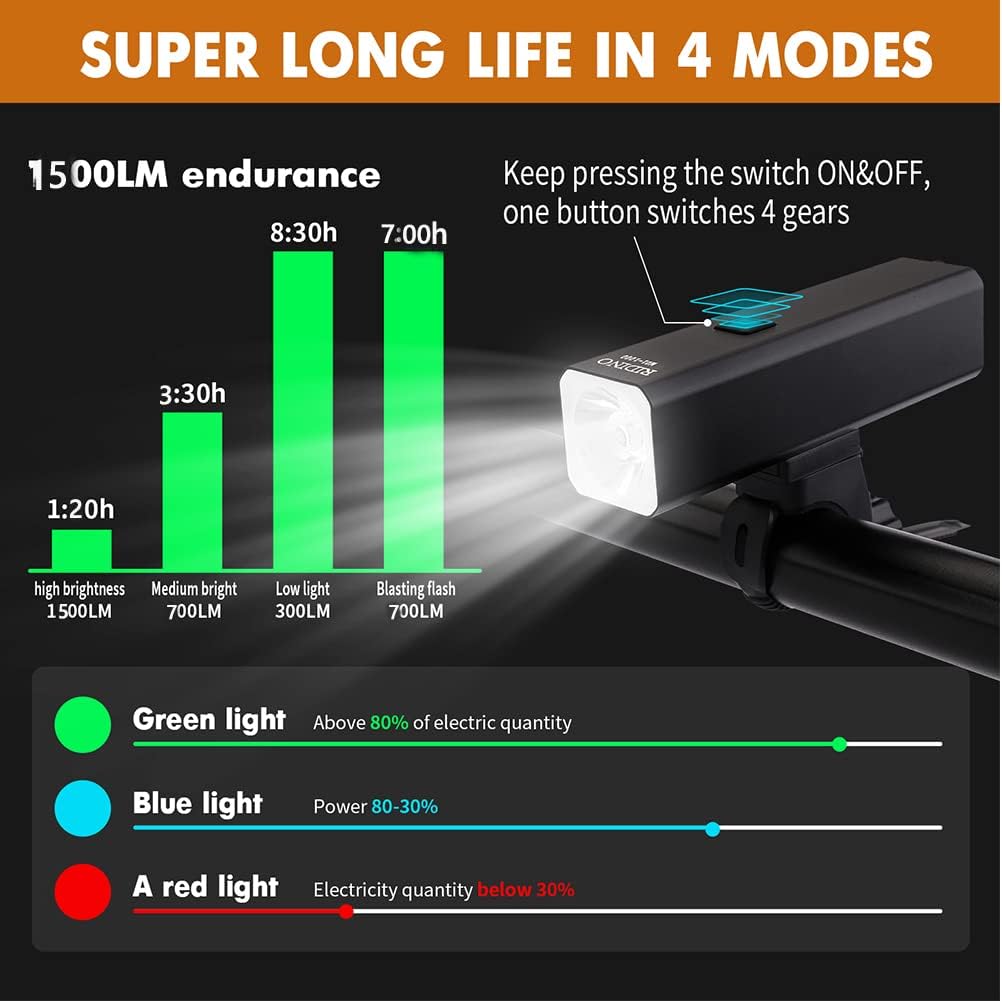 Bike Lights Front and Back USB Rechargeable Waterproof Pack of 2 U591814