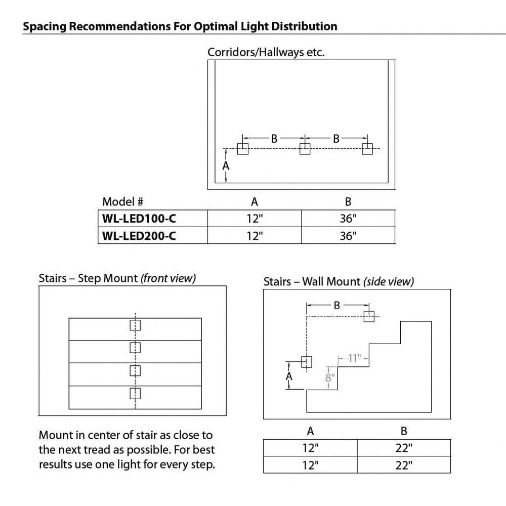 LED Step Light Y505992
