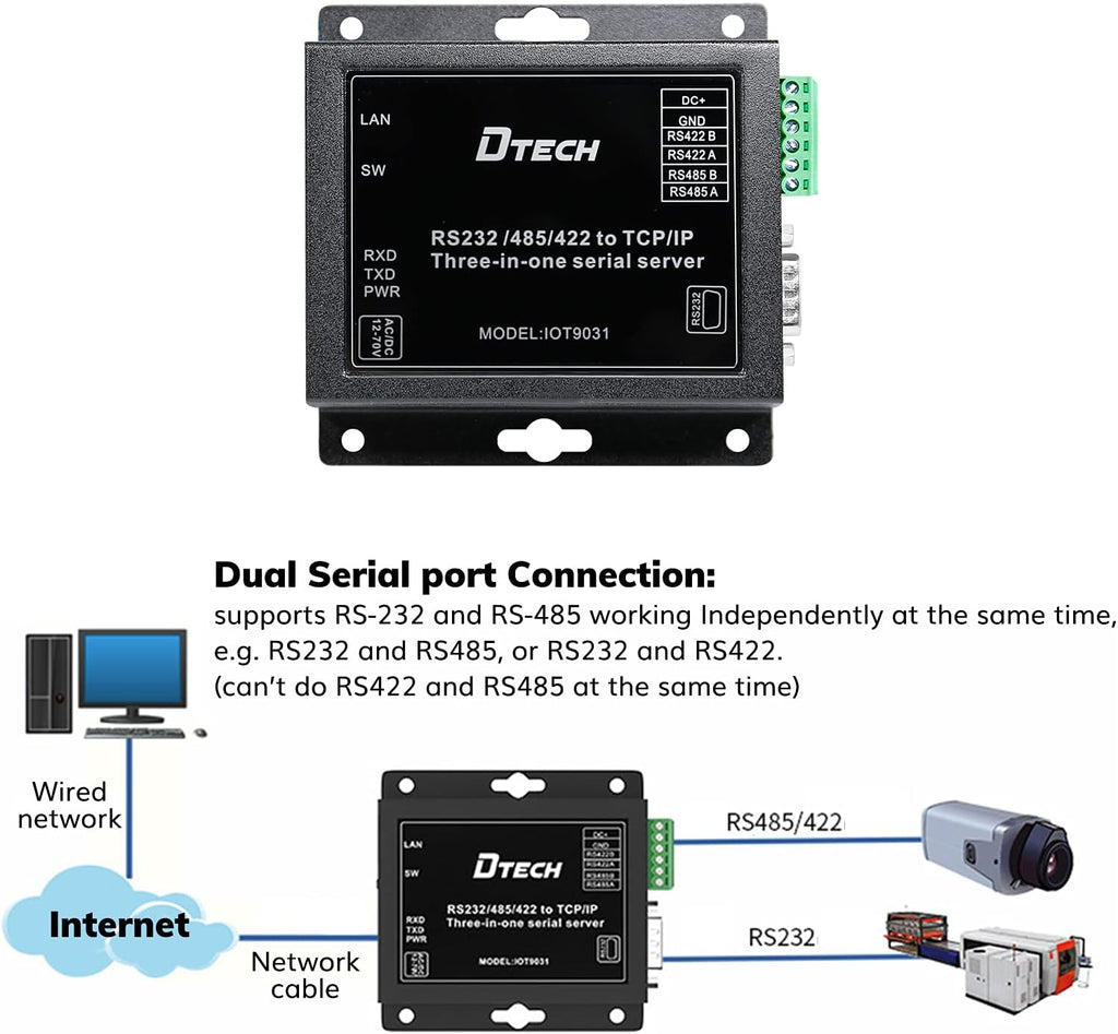 Serial to Ethernet Converter Adapter RS232 RS422 RS485 to TCP IP Device Server, Pack of 2 O629439