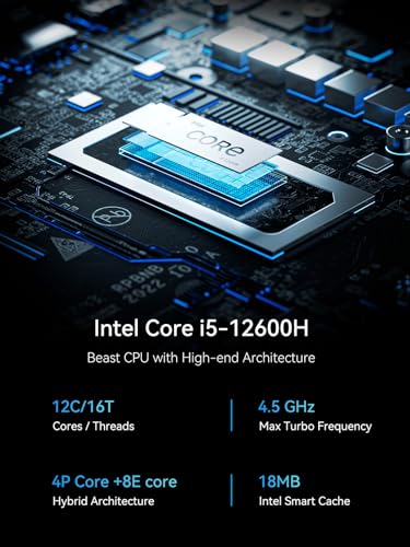 Mini PC 12th Gen Core i9-12900HK 32GB RAM 512GB SSD L5411