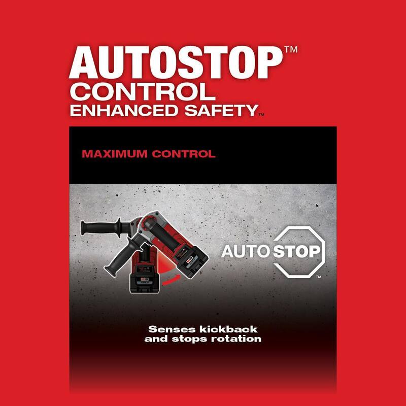 18V Lithium-Ion Brushless Cordless Rotary Hammer and Impact Wrench L254328