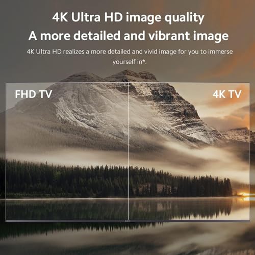 4K HDR Android TV Streaming Media Player M79771