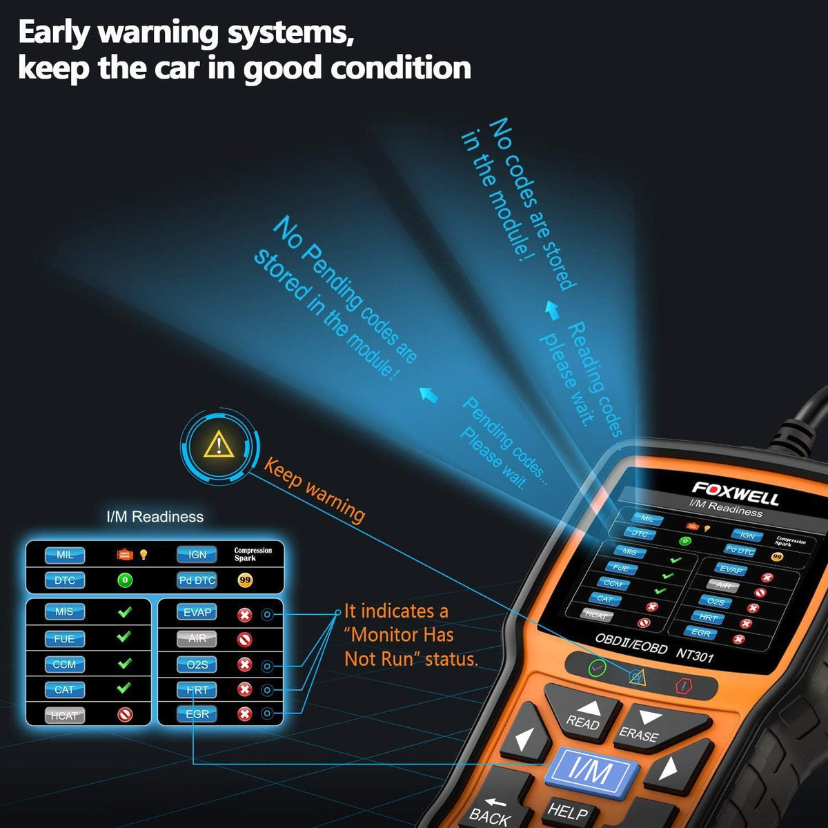 OBD2 Scanner Diagnostic Code Reader Tool F7553