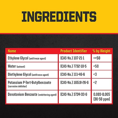 1 Gal. Prediluted Antifreeze/Coolant Q1659