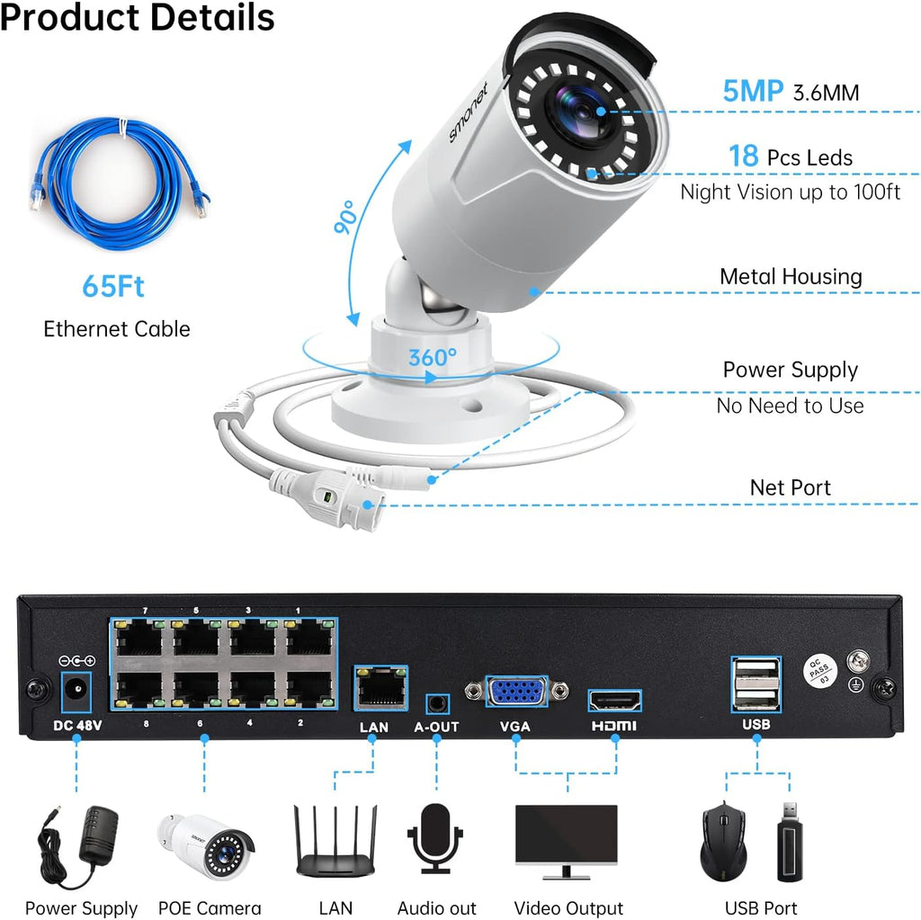 5MP PoE Security Camera System with Audio 3TB Hard Drive T453156