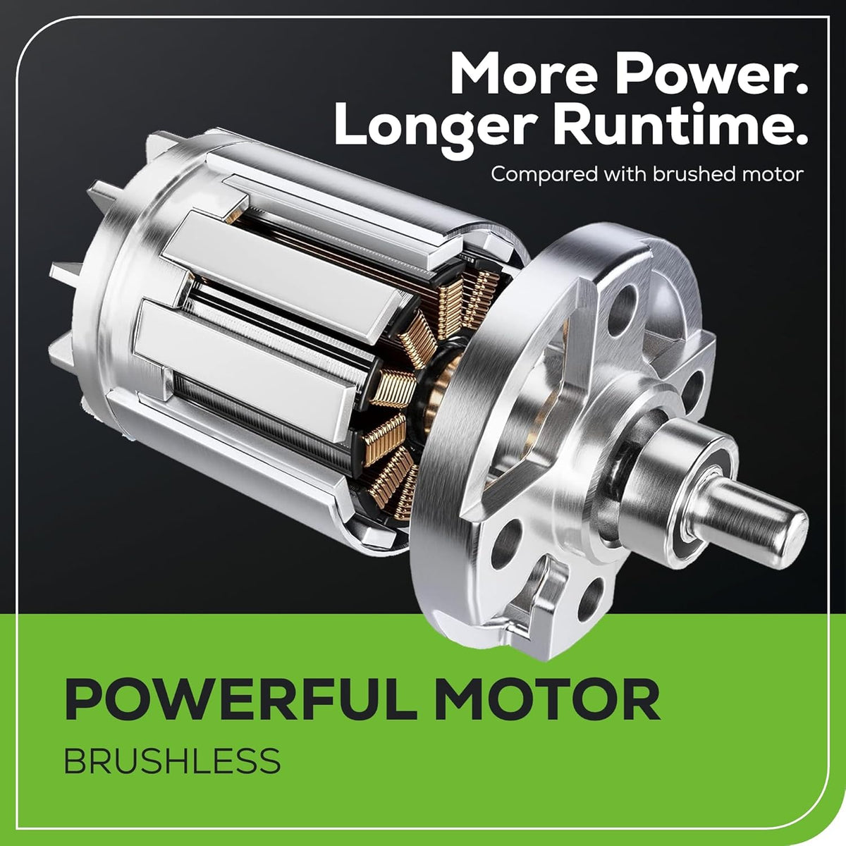 40V 20" Brushless Push Mower with 4.0Ah Battery Y431545