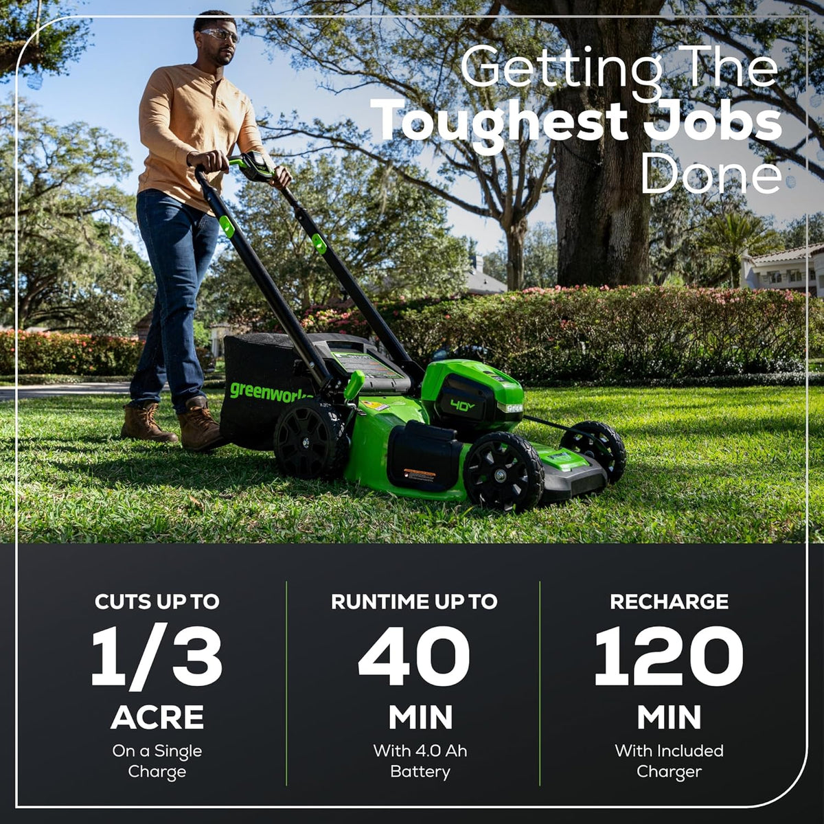 40V 20" Brushless Push Mower with 4.0Ah Battery Y431545