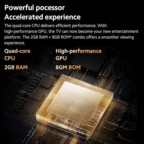 4K HDR Android TV Streaming Media Player M79771