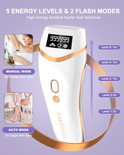 IPL Hair Removal Device with Cooling D63470